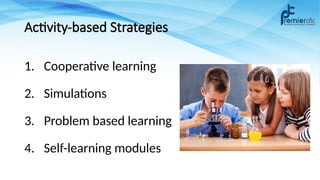 Simulation Teaching Strategy teaching strategies and methodologies.pptx