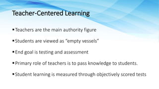 Teachers are the main authority figure
Students are viewed as “empty vessels”
End goal is testing and assessment
Primary role of teachers is to pass knowledge to students.
Student learning is measured through objectively scored tests
Teacher-Centered Learning
 
