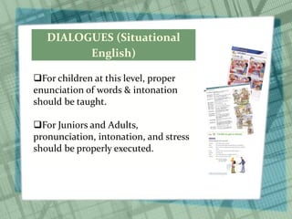DIALOGUES (Situational
English)
For children at this level, proper
enunciation of words & intonation
should be taught.
For Juniors and Adults,
pronunciation, intonation, and stress
should be properly executed.
 