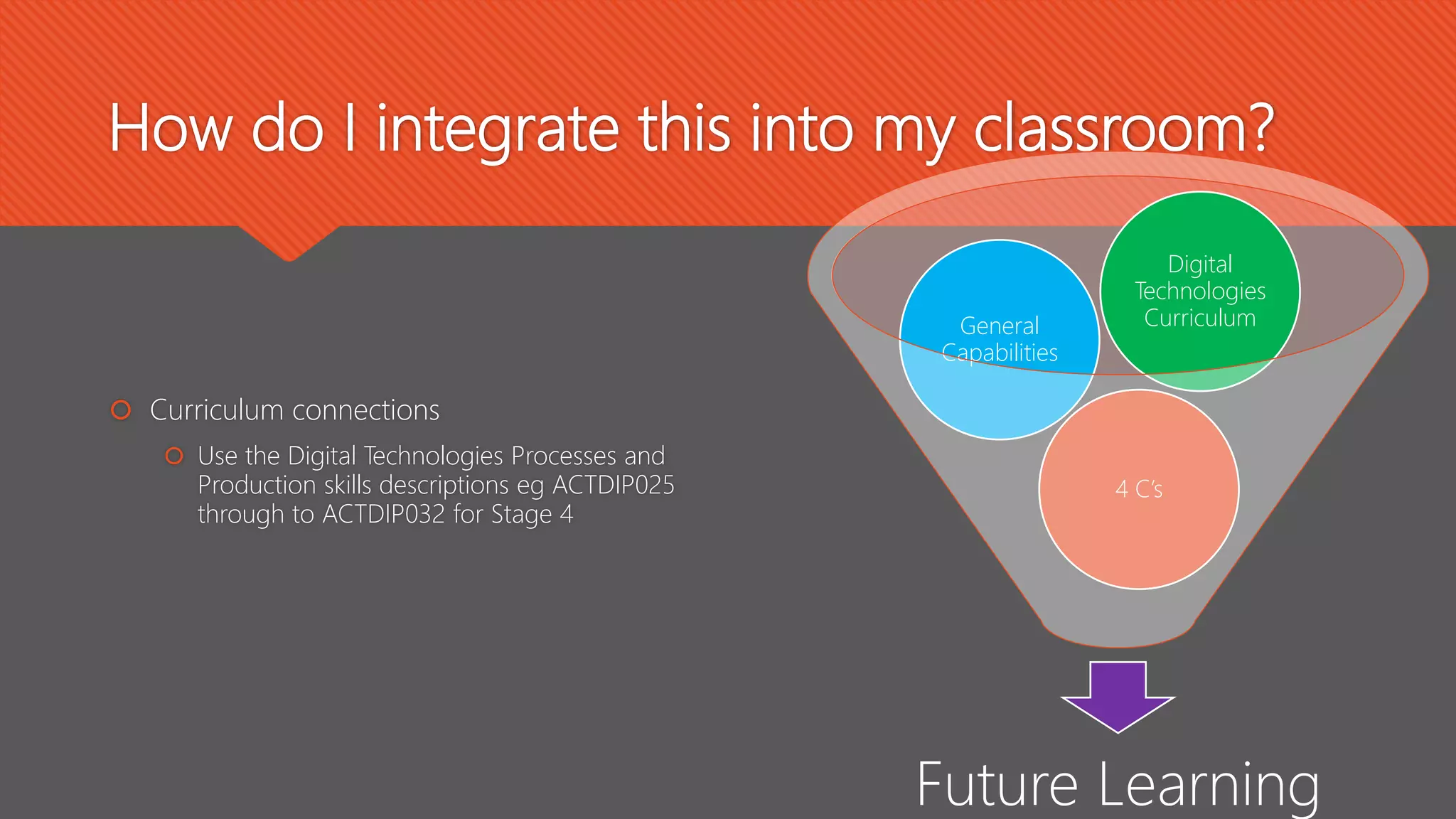 How do I integrate this into my classroom?
 Curriculum connections
 Use the Digital Technologies Processes and
Production skills descriptions eg ACTDIP025
through to ACTDIP032 for Stage 4
Future Learning
4 C’s
General
Capabilities
Digital
Technologies
Curriculum
 