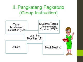 Teaching strategies in AP and EsP | PDF