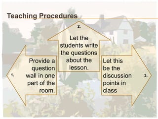 Teaching Points Examples Teaching Strategy | PPTX