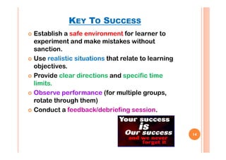 Teaching strategy- practice based learning | PDF