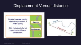 Introduction To Vectors and Scalars .pptx