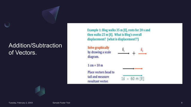 Introduction To Vectors and Scalars .pptx