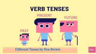 Different Tenses by Noa Brown
 