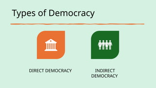 Defining democracy in the 21st century by Manelisi | PPTX