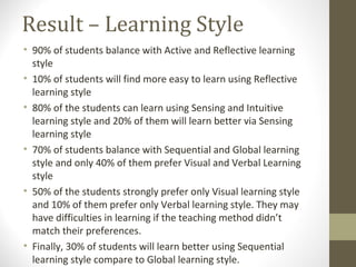 Teaching styles and learning styles | PPT