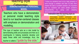 “I show my students how to do a task properly or
work through a problem and then I’ll help them
master the task or problem solution. It’s important
that my students can solve similar problems
independently by using and adapting
demonstrated methods.”
Instructors with this teaching style are
interested in
Teaching Style
Categories
Teachers who have a demonstrator
or personal model teaching style
tend to run teacher-centered classes
with emphasis on demonstration and
modelling.
DEMONSTRATOR OR PERSONAL
MODEL
“encouraging student participation and
adapting their presentation to include various
learning styles”
This type of teacher acts as a role model by
demonstrating skills and processes and then as a
coach/guide in helping students develop and
apply these skills and knowledge; thus, the
teacher is called a “guide by the side.”
 