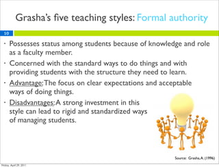 Grasha’s ﬁve teaching styles: Formal authority
10

•    Possesses status among students because of knowledge and role
     as a faculty member.
•    Concerned with the standard ways to do things and with
     providing students with the structure they need to learn.
•    Advantage: The focus on clear expectations and acceptable
     ways of doing things.
•    Disadvantages: A strong investment in this
     style can lead to rigid and standardized ways
     of managing students.



                                                       Source: Grasha, A. (1996)
 
