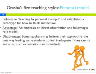 Grasha’s ﬁve teaching styles: Personal model
    11

•   Believes in "teaching by personal example" and establishes a
    prototype for how to think and behave.
•   Advantage: An emphasis on direct observation and following a
    role model.
•   Disadvantage: Some teachers may believe their approach is the
    best way leading some students to feel inadequate if they cannot
    live up to such expectations and standards.




                                                          Source: Grasha, A. (1996)
 