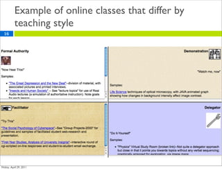 Example of online classes that differ by
     teaching style
16
 