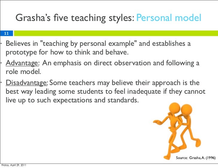 Effect Teaching Styles
