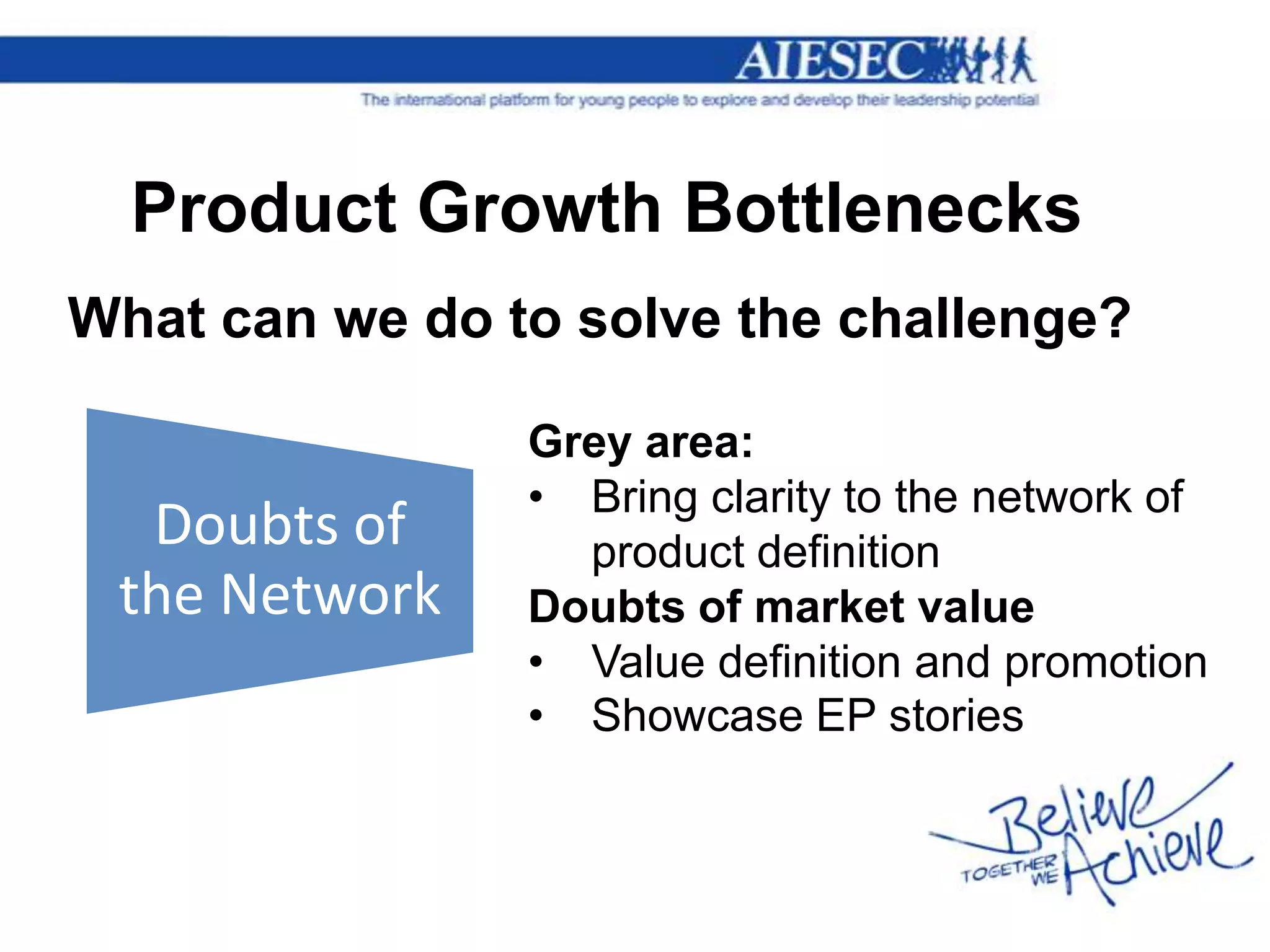 Product Growth Bottlenecks
What can we do to solve the challenge?

                Grey area:
                • Bring clarity to the network of
  Doubts of       product definition
 the Network    Doubts of market value
                • Value definition and promotion
                • Showcase EP stories
 