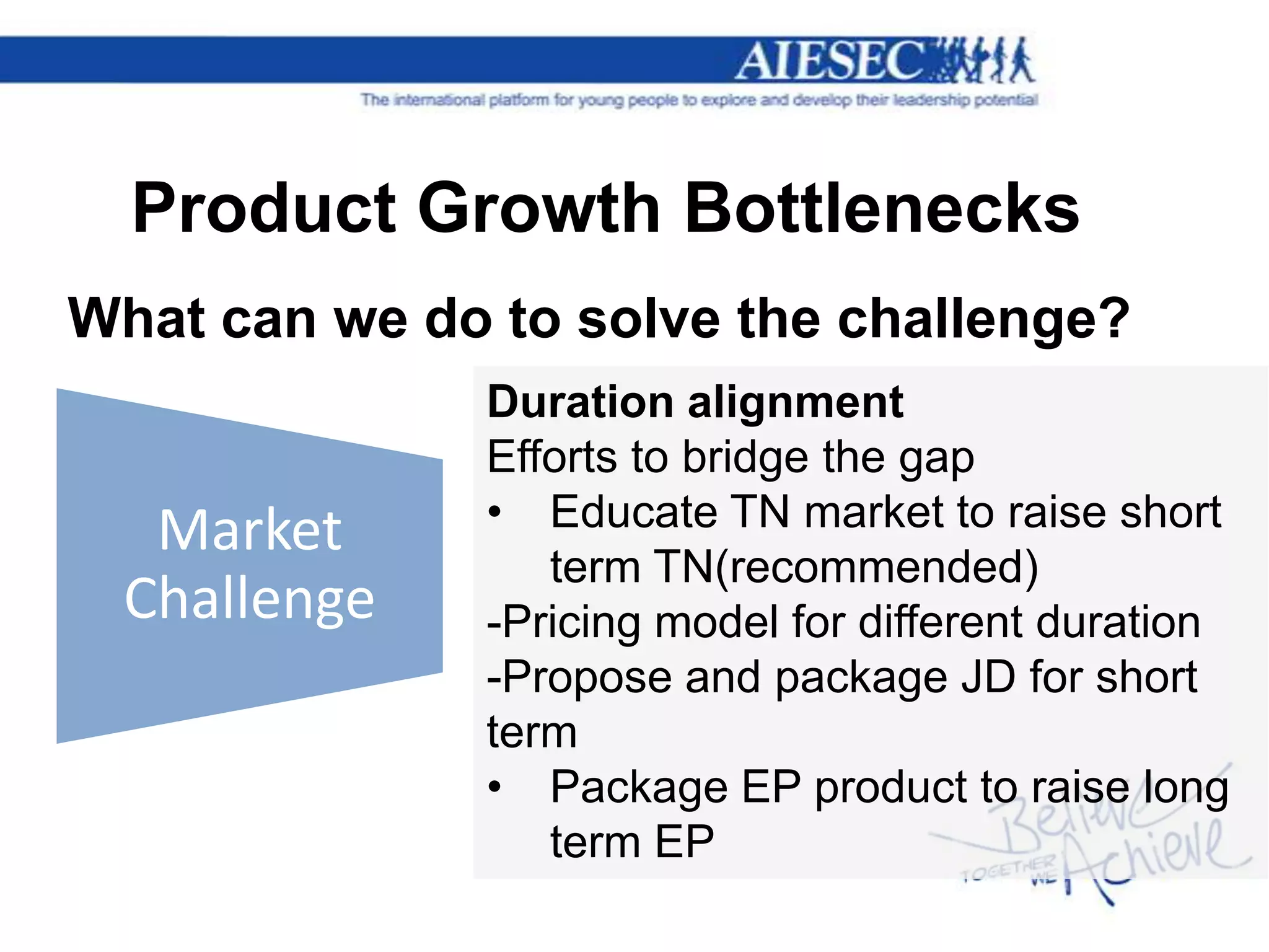 Product Growth Bottlenecks
What can we do to solve the challenge?
              Duration alignment
              Efforts to bridge the gap
  Market      • Educate TN market to raise short
                 term TN(recommended)
 Challenge    -Pricing model for different duration
              -Propose and package JD for short
              term
              • Package EP product to raise long
                 term EP
 