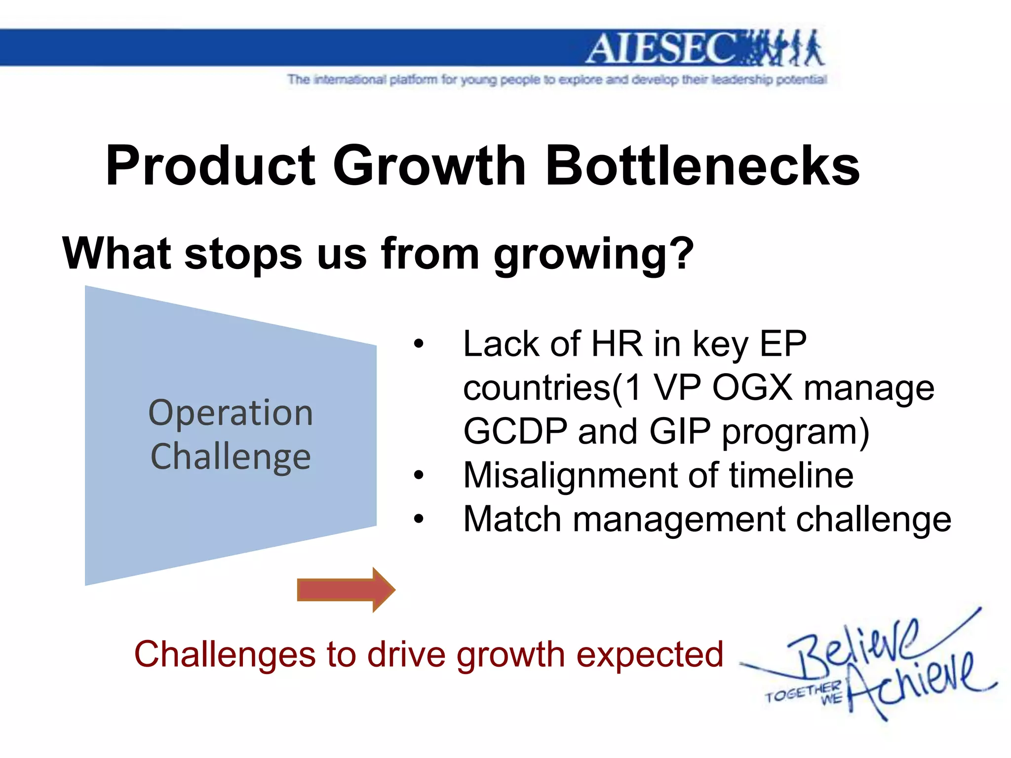 Product Growth Bottlenecks
What stops us from growing?
                   •   Lack of HR in key EP
                       countries(1 VP OGX manage
   Operation           GCDP and GIP program)
   Challenge       •   Misalignment of timeline
                   •   Match management challenge


   Challenges to drive growth expected
 
