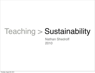 Teaching > Sustainability
Nathan Shedroff
2010
Thursday, August 26, 2010
 