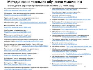 Методические тексты по обучению мышлению
• Задачи по системному мышлению выпущены --
http://ailev.livejournal.com/1303034.html
• Об решение задач, в том числе по системному мышлению --
http://ailev.livejournal.com/1302039.html
• Про тренажёр мышления на конгрессе психонетиков --
http://ailev.livejournal.com/1294454.html
• Об интуицию и чуйку -- http://ailev.livejournal.com/1295595.html
• Мышление и как ему учить --
http://ailev.livejournal.com/1296858.html
• Ошибки и как от них избавляться --
http://ailev.livejournal.com/1300057.html
• Музыкальная школа и школа мышления --
http://ailev.livejournal.com/1290259.html
• Подстрочник рассказа о тренажёре клуба одиноких мозгов
сержанта Солта -- http://ailev.livejournal.com/1287293.html
• Оценка результатов обучения и Modeling Theory of Science,
Cognition and Instruction -- http://ailev.livejournal.com/1285980.html
• Пониманию учить вдвое дольше, чем просто навыку --
http://ailev.livejournal.com/1285014.html
• Тренажёр клуба одиноких мозгов сержанта Солта --
http://ailev.livejournal.com/1284767.html
• Осознанность против зеркальных нейронов --
http://ailev.livejournal.com/1284158.html
• За пределами STEM-образования --
http://ailev.livejournal.com/1283663.html
• Эвристика образовательных ступенек в формальном образовании -
- http://ailev.livejournal.com/1283133.html
• ПиктоМир и КуМир как технология к какой дисциплине? --
http://ailev.livejournal.com/1282836.html
• Curriculum learning для системного тренажёра --
http://ailev.livejournal.com/1282190.html
• Тренажёр "меты" в мышлении --
http://ailev.livejournal.com/1281675.html
• Штудии по Студиям -- http://ailev.livejournal.com/1281305.html
• Разбор заданий тренажёра системного мышления --
http://ailev.livejournal.com/1280943.html
• Студии разные нужны, студии разные важны --
http://ailev.livejournal.com/1280626.html
• Мимо школы -- http://ailev.livejournal.com/1280262.html
• Об "робототехнику" как дисциплину --
http://ailev.livejournal.com/1280086.html
• Четвёртый круглый стол по педагогике -- фундаментальные
исследования -- http://ailev.livejournal.com/1279588.html
• Три примера заданий для тренажёра системного мышления --
http://ailev.livejournal.com/1279331.html
• Тренажёр системного мышления --
http://ailev.livejournal.com/1278936.html
• Системные мыслемы -- http://ailev.livejournal.com/1278600.html
• Об образовательную робототехнику, образовательную
педагогику и системную робототехнику --
http://ailev.livejournal.com/1278294.html
• системная метанойя -- http://ailev.livejournal.com/1278095.html
• Системная сложность есть, а поговорить не с кем --
http://ailev.livejournal.com/1277840.html
• Эскиз образовательного проекта - 2 --
http://ailev.livejournal.com/1277589.html
• Гомельская школа обучения программированию --
http://ailev.livejournal.com/1275421.html
23
Тексты даны в обратном хронологическом порядке (с 7 июля 2016):
 