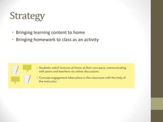 Strategy
• Bringing learning content to home
• Bringing homework to class as an activity

 