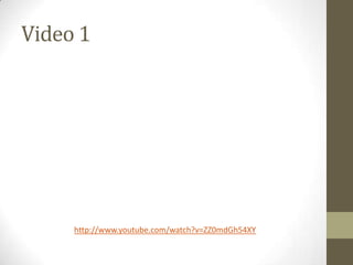 Video 1

http://www.youtube.com/watch?v=ZZ0mdGh54XY

 