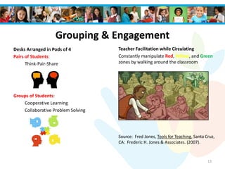 Grouping & Engagement
Desks Arranged in Pods of 4
Pairs of Students:
Think-Pair-Share
Groups of Students:
Cooperative Learning
Collaborative Problem Solving
13
Teacher Facilitation while Circulating
Constantly manipulate Red, Yellow, and Green
zones by walking around the classroom
Source: Fred Jones, Tools for Teaching. Santa Cruz,
CA: Frederic H. Jones & Associates. (2007).
 