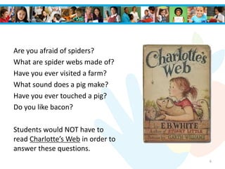Are you afraid of spiders?
What are spider webs made of?
Have you ever visited a farm?
What sound does a pig make?
Have you ever touched a pig?
Do you like bacon?
Students would NOT have to
read Charlotte’s Web in order to
answer these questions.
6
 