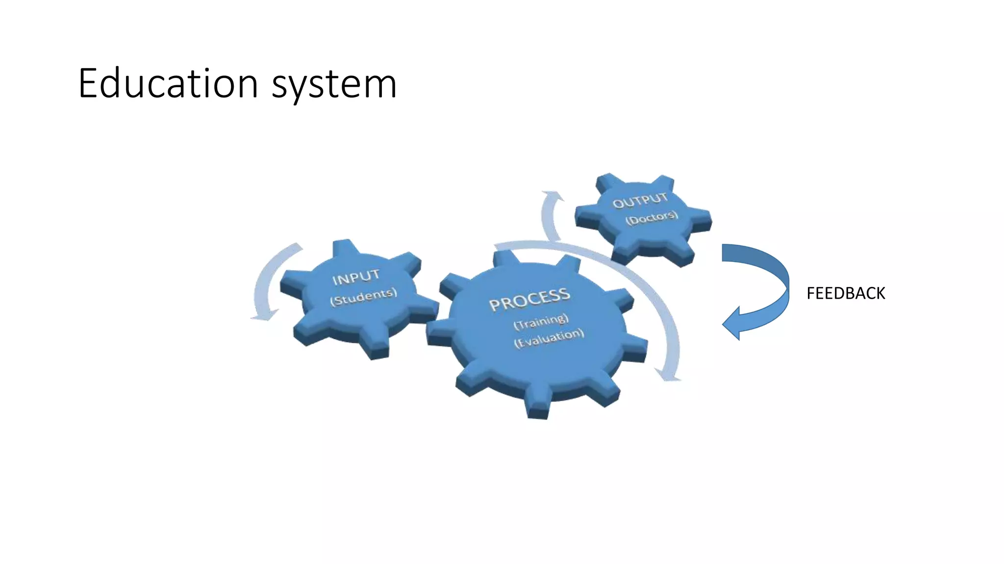 Education system
FEEDBACK
 