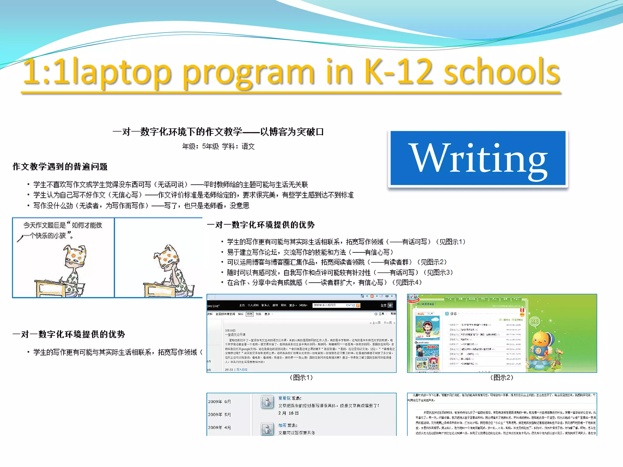 1:1laptop program in K-12 schools
Writing
 