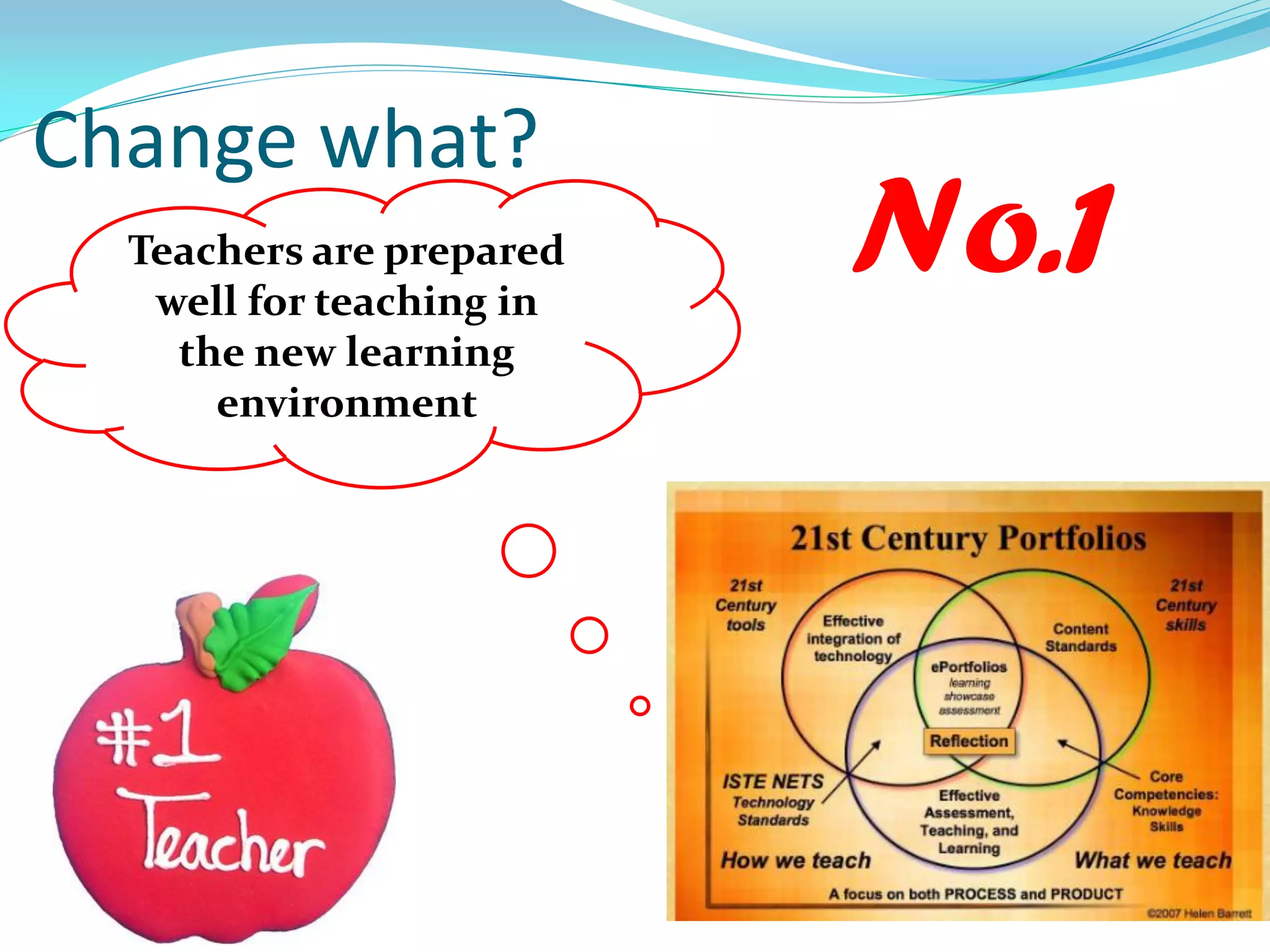 Change what?
Teachers are prepared
well for teaching in
the new learning
environment
No.1
 
