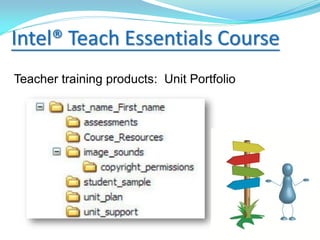 Intel® Teach Essentials Course
Teacher training products: Unit Portfolio
 