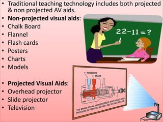 • Traditional teaching technology includes both projected
& non projected AV aids.
• Non-projected visual aids:
• Chalk Board
• Flannel
• Flash cards
• Posters
• Charts
• Models
• Projected Visual Aids:
• Overhead projector
• Slide projector
• Television
 