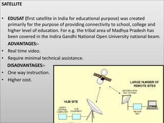 SATELLITE
• EDUSAT (first satellite in India for educational purpose) was created
primarily for the purpose of providing connectivity to school, college and
higher level of education. For e.g. the tribal area of Madhya Pradesh has
been covered in the Indira Gandhi National Open University national beam.
ADVANTAGES:-
• Real time video.
• Require minimal technical assistance.
DISADVANTAGES:-
• One way instruction.
• Higher cost.
 