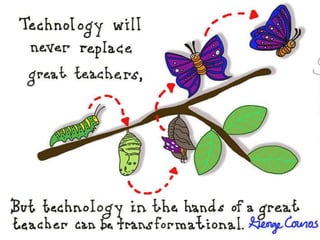 teachingtechnologyppt-copy-170425054225.pdf