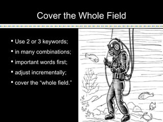 Cover the Whole Field
 Use 2 or 3 keywords;
 in many combinations;
 important words first;
 adjust incrementally;
 cover the “whole field.”
 
