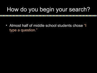 How do you begin your search?
• Almost half of middle school students chose “I
type a question.”
 