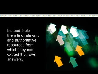 Instead, help
them find relevant
and authoritative
resources from
which they can
extract their own
answers.
 