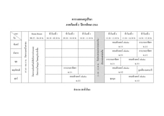 ตารางสอนครูปริษา
ภาคเรียนที่ 2 ปีการศึกษา 2561
เวลา
วัน
07.45-08.15น.กิจกรรมหน้าเสาธง
Home Room
08.15 – 08.30 น.
ชั่วโมงที่ 1
08.30 - 09.30 น.
ชั่วโมงที่ 2
09.30 - 10.30 น.
ชั่วโมงที่ 3
10.30 - 11.30 น.
11.30-12.30น.รับประทานอาหารกลางวัน/
ประกอบศาสนกิจ
ชั่วโมงที่ 4
12.30 - 13.30 น.
ชั่วโมงที่ 5
13.30 - 14.30 น.
ชั่วโมงที่ 6
14.30 - 15.30 น.
จันทร์
กิจกรรมส่งเสริมนิสัยรักการอ่านและ
กิจกรรมโฮมรูมโดยครูประจาชั้น
คอมพิวเตอร์ (เพิ่มเติม)
ม.1/1
การงานอาชีพฯ
ม.2/2
อังคาร
คอมพิวเตอร์ (เพิ่มเติม)
ม.2/1
การงานอาชีพฯ
ม.2/2
พุธ
การงานอาชีพฯ
ม.2/1
คอมพิวเตอร์ (เพิ่มเติม)
ม.3/1
พฤหัสบดี
การงานอาชีพฯ
ม.2/1
คอมพิวเตอร์ (เพิ่มเติม)
ม.3/2
ลูกเสือ-เนตรนารี
ศุกร์
คอมพิวเตอร์ (เพิ่มเติม)
ม.2/2
ชุมนุม
คอมพิวเตอร์ (เพิ่มเติม)
ม.1/2
จานวน 18 ชั่วโมง
 