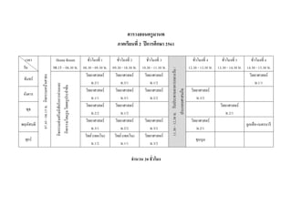 ตารางสอนครูมานพ
ภาคเรียนที่ 2 ปีการศึกษา 2561
เวลา
วัน
07.45-08.15น.กิจกรรมหน้าเสาธง
Home Room
08.15 – 08.30 น.
ชั่วโมงที่ 1
08.30 - 09.30 น.
ชั่วโมงที่ 2
09.30 - 10.30 น.
ชั่วโมงที่ 3
10.30 - 11.30 น.
11.30-12.30น.รับประทานอาหารกลางวัน/
ประกอบศาสนกิจ
ชั่วโมงที่ 4
12.30 - 13.30 น.
ชั่วโมงที่ 5
13.30 - 14.30 น.
ชั่วโมงที่ 6
14.30 - 15.30 น.
จันทร์
กิจกรรมส่งเสริมนิสัยรักการอ่านและ
กิจกรรมโฮมรูมโดยครูประจาชั้น
วิทยาศาสตร์
ม.2/1
วิทยาศาสตร์
ม.3/1
วิทยาศาสตร์
ม.1/2
วิทยาศาสตร์
ม.1/1
อังคาร
วิทยาศาสตร์
ม.1/1
วิทยาศาสตร์
ม.3/1
วิทยาศาสตร์
ม.2/2
วิทยาศาสตร์
ม.3/2
พุธ
วิทยาศาสตร์
ม.2/2
วิทยาศาสตร์
ม.1/2
วิทยาศาสตร์
ม.2/1
พฤหัสบดี
วิทยาศาสตร์
ม.3/1
วิทยาศาสตร์
ม.2/2
วิทยาศาสตร์
ม.3/2
วิทยาศาสตร์
ม.2/1
ลูกเสือ-เนตรนารี
ศุกร์
วิทย์(เทคโน)
ม.1/2
วิทย์(เทคโน)
ม.1/1
วิทยาศาสตร์
ม.3/2
ชุมนุม
จานวน 20 ชั่วโมง
 
