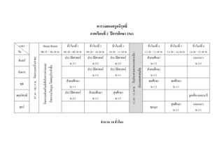 ตารางสอนครูอนิรุทธิ์
ภาคเรียนที่ 2 ปีการศึกษา 2561
เวลา
วัน
07.45-08.15น.กิจกรรมหน้าเสาธง
Home Room
08.15 – 08.30 น.
ชั่วโมงที่ 1
08.30 - 09.30 น.
ชั่วโมงที่ 2
09.30 - 10.30 น.
ชั่วโมงที่ 3
10.30 - 11.30 น.
11.30-12.30น.รับประทานอาหารกลางวัน/
ประกอบศาสนกิจ
ชั่วโมงที่ 4
12.30 - 13.30 น.
ชั่วโมงที่ 5
13.30 - 14.30 น.
ชั่วโมงที่ 6
14.30 - 15.30 น.
จันทร์
กิจกรรมส่งเสริมนิสัยรักการอ่านและ
กิจกรรมโฮมรูมโดยครูประจาชั้น
ประวัติศาสตร์
ม.3/1
ประวัติศาสตร์
ม.3/2
ประวัติศาสตร์
ม.2/2
สังคมศึกษา
ม.1/2
แนะแนว
ม.3/2
อังคาร
ประวัติศาสตร์
ม.1/2
ประวัติศาสตร์
ม.1/1
สังคมศึกษา
ม.1/2
พุธ
สังคมศึกษา
ม.1/1
พลศึกษา
ม.1/2
พลศึกษา
ม.1/1
พฤหัสบดี
ประวัติศาสตร์
ม.2/1
สังคมศึกษา
ม.1/1
สุขศึกษา
ม.1/2
ลูกเสือ-เนตรนารี
ศุกร์ ชุมนุม
สุขศึกษา
ม.1/1
แนะแนว
ม.3/1
จานวน 18 ชั่วโมง
 