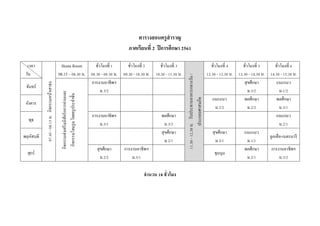 ตารางสอนครูสาราญ
ภาคเรียนที่ 2 ปีการศึกษา 2561
เวลา
วัน
07.45-08.15น.กิจกรรมหน้าเสาธง
Home Room
08.15 – 08.30 น.
ชั่วโมงที่ 1
08.30 - 09.30 น.
ชั่วโมงที่ 2
09.30 - 10.30 น.
ชั่วโมงที่ 3
10.30 - 11.30 น.
11.30-12.30น.รับประทานอาหารกลางวัน/
ประกอบศาสนกิจ
ชั่วโมงที่ 4
12.30 - 13.30 น.
ชั่วโมงที่ 5
13.30 - 14.30 น.
ชั่วโมงที่ 6
14.30 - 15.30 น.
จันทร์
กิจกรรมส่งเสริมนิสัยรักการอ่านและ
กิจกรรมโฮมรูมโดยครูประจาชั้น
การงานอาชีพฯ
ม.3/2
สุขศึกษา
ม.3/2
แนะแนว
ม.1/2
อังคาร
แนะแนว
ม.2/2
พลศึกษา
ม.2/2
พลศึกษา
ม.3/1
พุธ
การงานอาชีพฯ
ม.3/1
พลศึกษา
ม.3/2
แนะแนว
ม.2/1
พฤหัสบดี
สุขศึกษา
ม.2/1
สุขศึกษา
ม.3/1
แนะแนว
ม.1/1
ลูกเสือ-เนตรนารี
ศุกร์
สุขศึกษา
ม.2/2
การงานอาชีพฯ
ม.3/1
ชุมนุม
พลศึกษา
ม.2/1
การงานอาชีพฯ
ม.3/2
จานวน 18 ชั่วโมง
 
