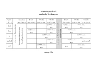 ตารางสอนครูเดชบดินทร์
ภาคเรียนที่ 2 ปีการศึกษา 2561
เวลา
วัน
07.45-08.15น.กิจกรรมหน้าเสาธง
Home Room
08.15 – 08.30 น.
ชั่วโมงที่ 1
08.30 - 09.30 น.
ชั่วโมงที่ 2
09.30 - 10.30 น.
ชั่วโมงที่ 3
10.30 - 11.30 น.
11.30-12.30น.รับประทานอาหารกลางวัน/
ประกอบศาสนกิจ
ชั่วโมงที่ 4
12.30 - 13.30 น.
ชั่วโมงที่ 5
13.30 - 14.30 น.
ชั่วโมงที่ 6
14.30 - 15.30 น.
จันทร์
กิจกรรมส่งเสริมนิสัยรักการอ่านและ
กิจกรรมโฮมรูมโดยครูประจาชั้น
งานไฟฟ้า (เพิ่มเติม)
ม.3/1
งานช่าง (เพิ่มเติม)
ม.2/2
งานช่าง (เพิ่มเติม)
ม.2/1
อังคาร
งานช่าง (เพิ่มเติม)
ม.2/1
งานบ้าน (เพิ่มเติม)
ม.1/2
งานบ้าน (เพิ่มเติม)
ม.1/1
พุธ
งานไฟฟ้า (เพิ่มเติม)
ม.3/1
งานไฟฟ้า (เพิ่มเติม)
ม.3/2
พฤหัสบดี
งานบ้าน (เพิ่มเติม)
ม.1/1
งานบ้าน (เพิ่มเติม)
ม.1/2
ลูกเสือ-เนตรนารี
ศุกร์
งานไฟฟ้า (เพิ่มเติม)
ม.3/2
ชุมนุม
งานช่าง (เพิ่มเติม)
ม.2/2
จานวน 20 ชั่วโมง
 