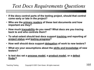 Teaching Testing Qw%202001