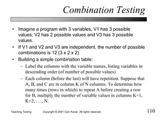 Teaching Testing Qw%202001