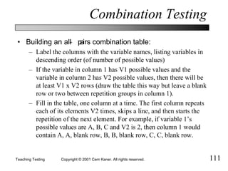 Teaching Testing Qw%202001