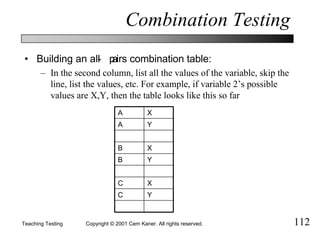 Teaching Testing Qw%202001