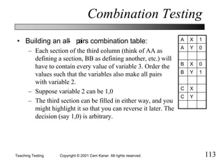 Teaching Testing Qw%202001