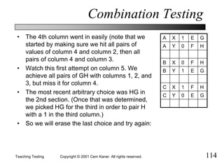 Teaching Testing Qw%202001