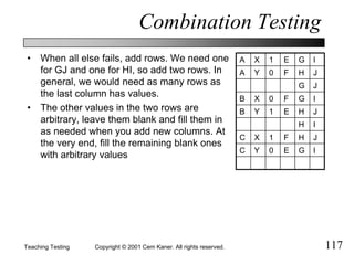 Teaching Testing Qw%202001