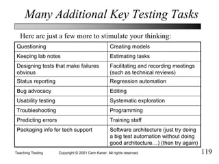 Teaching Testing Qw%202001