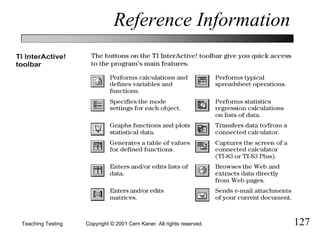 Teaching Testing Qw%202001